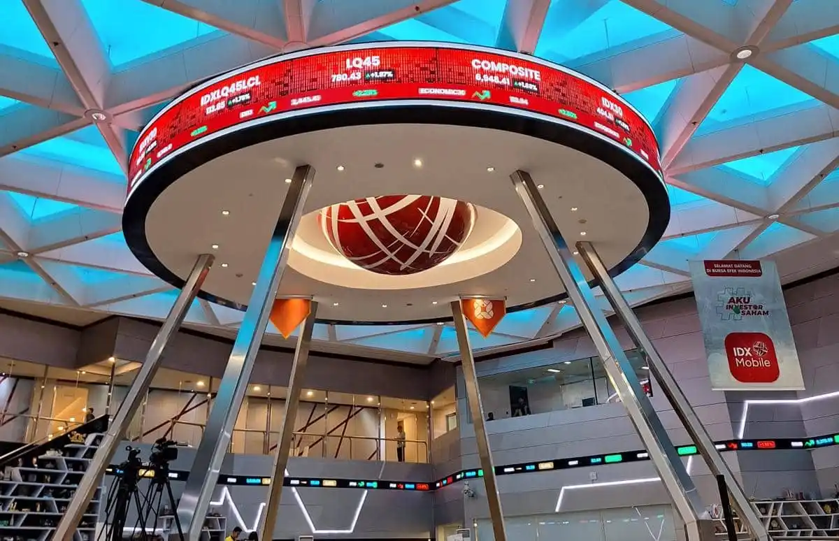 Usulan MSCI atas Klasifikasi Pasar Saham Indonesia: Isu, Reformasi, dan Tahapan Keputusan