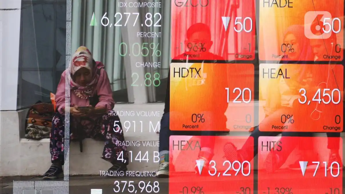 Sepuluh Saham Menguat Saat IHSG Kehilangan 14,91% dalam Sepekan