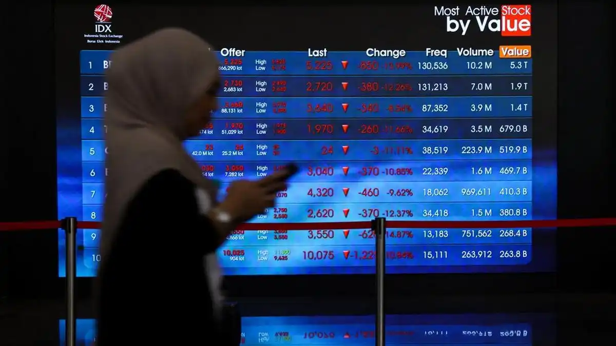 BEI Siapkan Penguatan Transparansi dan Penegakan Aturan Usai Usulan MSCI