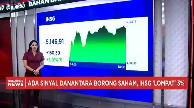 IHSG Menguat 3,1%, Rupiah Naik dan Pasar Komoditas Bergerak Beragam