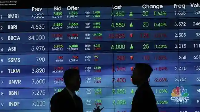 OJK Jatuhkan Denda Rp100 Miliar kepada Tigonis Capital dalam Kasus IPO CUAN