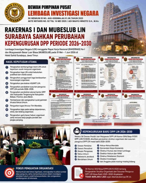 LIN Tetapkan Kepengurusan Baru, Susunan DPP 2026–2030 Resmi Disahkan