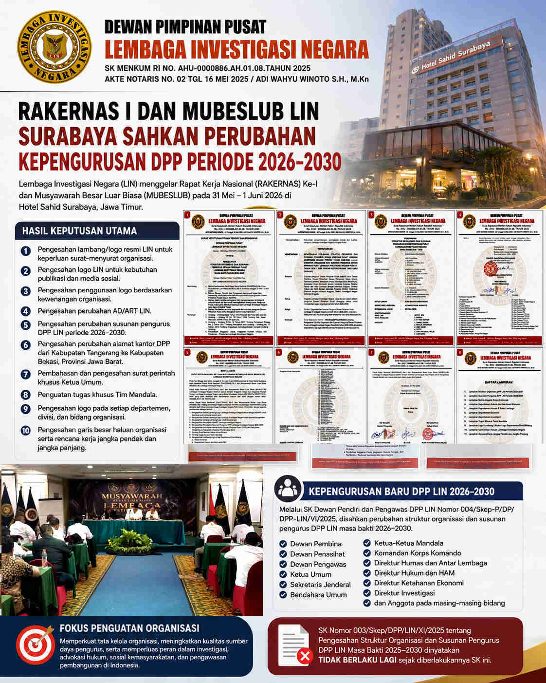 LIN Tetapkan Kepengurusan Baru, Susunan DPP 2026–2030 Resmi Disahkan