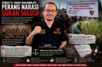 Banjarmlati Masih Bersengketa, GRIB Jaya Ingatkan Bahaya Menghakimi Melalui Ruang Publik