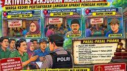 Warga Menanti Tindakan Tegas, Aktivitas Perjudian di Kediri Jadi Perhatian