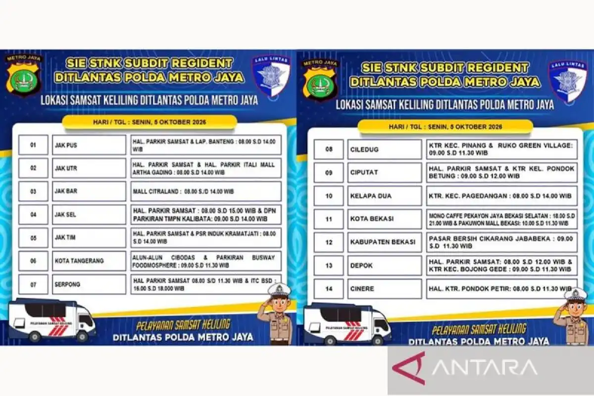 Layanan Samsat Keliling Hadir di 14 Titik Jadetabek pada Senin