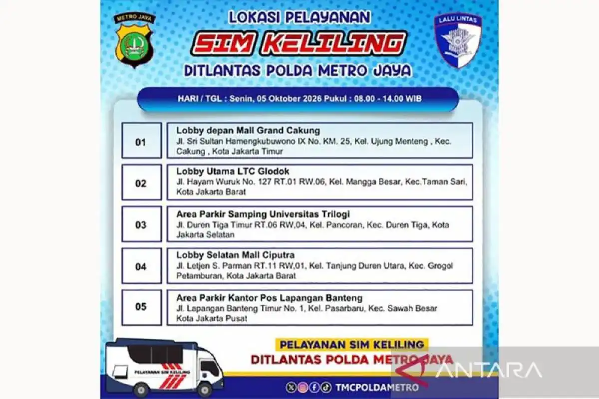 Layanan SIM Keliling Polda Metro Jaya Hadir di Sejumlah Titik Jakarta pada Senin
