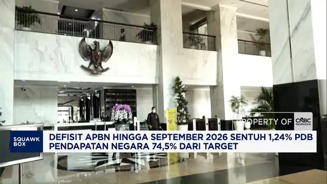 Defisit APBN Tembus Rp319 Triliun hingga Akhir September 2026