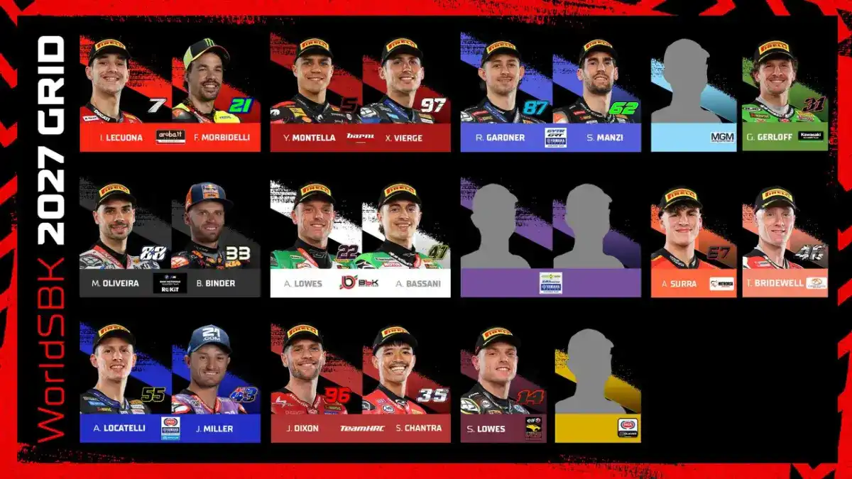 Peta Perpindahan Pembalap WorldSBK 2027: Morbidelli Masuk, Bulega, Miller, dan Binder Berubah Arah