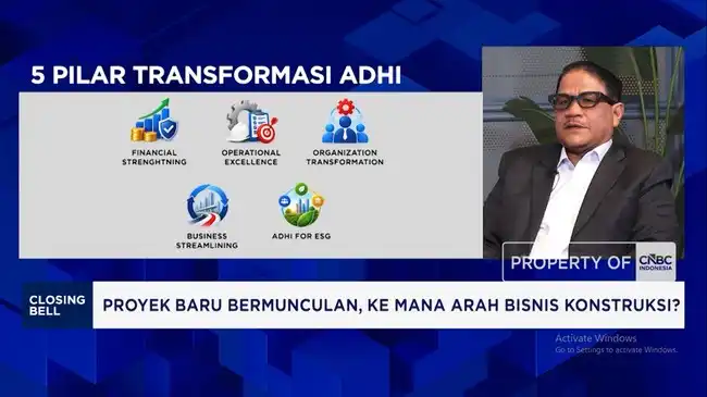 Strategi Adhi Karya Memperkuat Efisiensi dan Proyek Infrastruktur Nasional