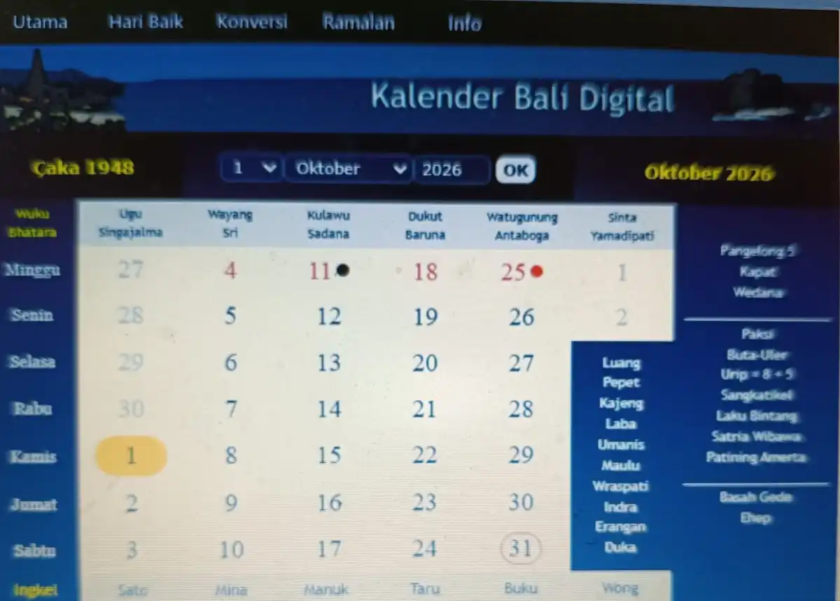 Kalender Bali Selasa 13/10: Waktu Baik Mendirikan Bangunan Suci