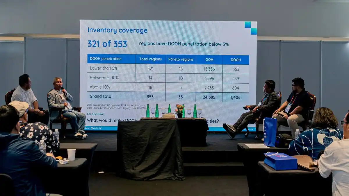Nilai Pasar Iklan Luar Ruang Indonesia Capai Rp5,91 Triliun, Pemanfaatan Layar Digital Masih Terbatas