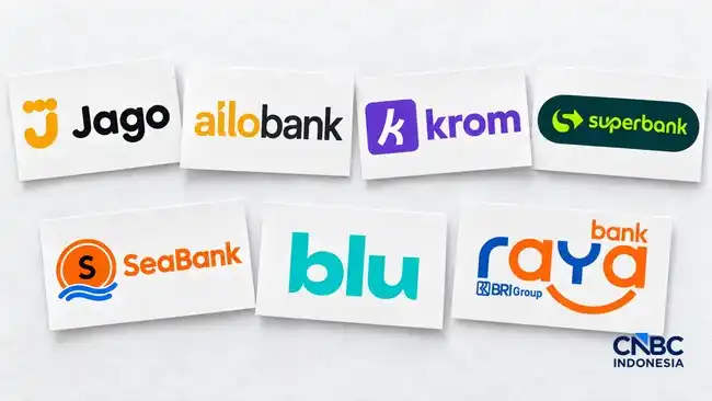 Peta Bunga Deposito Bank Digital di Indonesia: Krom Bank Tertinggi, Disusul Superbank dan Allo Bank