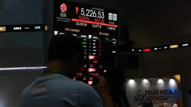 IHSG Tertekan: Perbandingan Titik Terendah Pasar Saham Indonesia sejak 2020